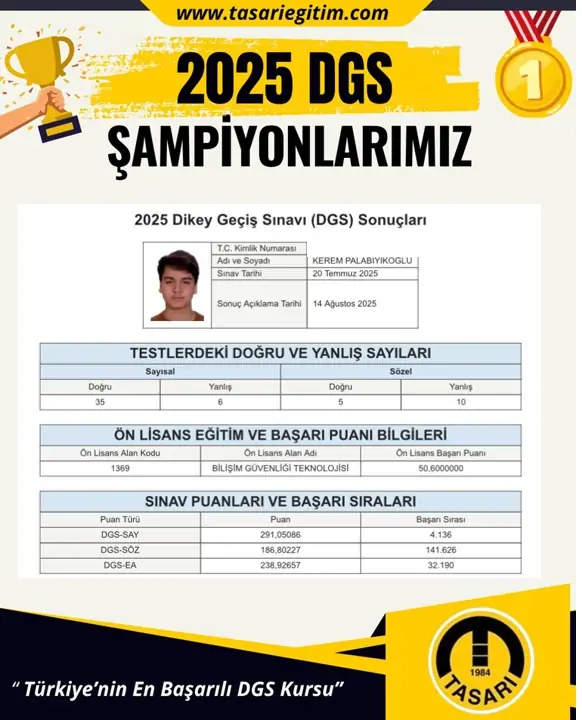 2025 DGS Şampiyonu 36